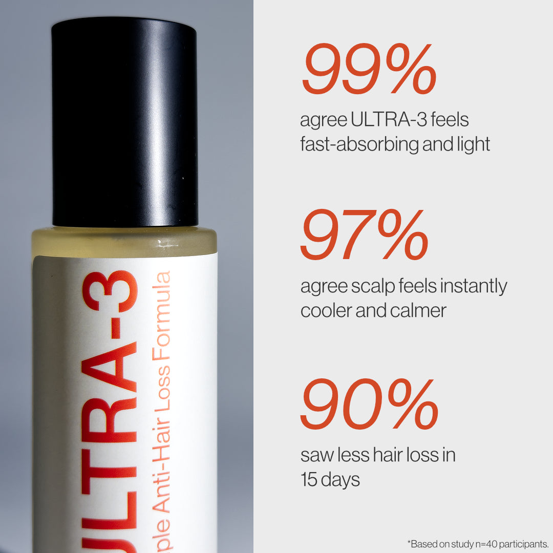 Triple Anti Hair Loss Formula - ULTRA-3