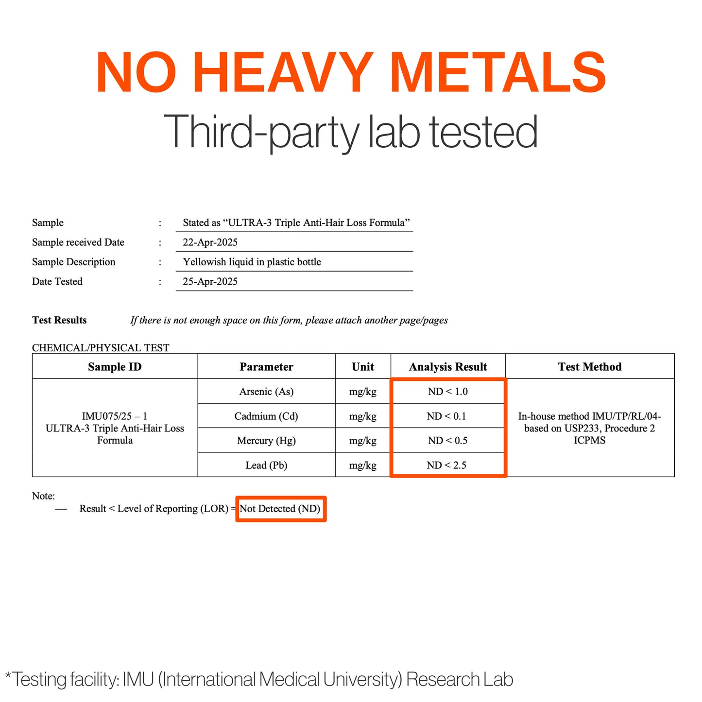 Lab test result for heavy metals in a hair loss formula with 'No Heavy Metals' text.